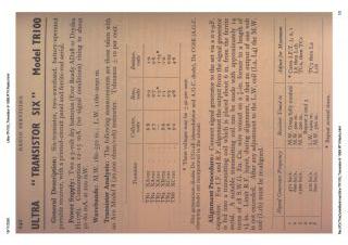 Ultra-TR100_Transistor 6-1959.RTV.Radio preview